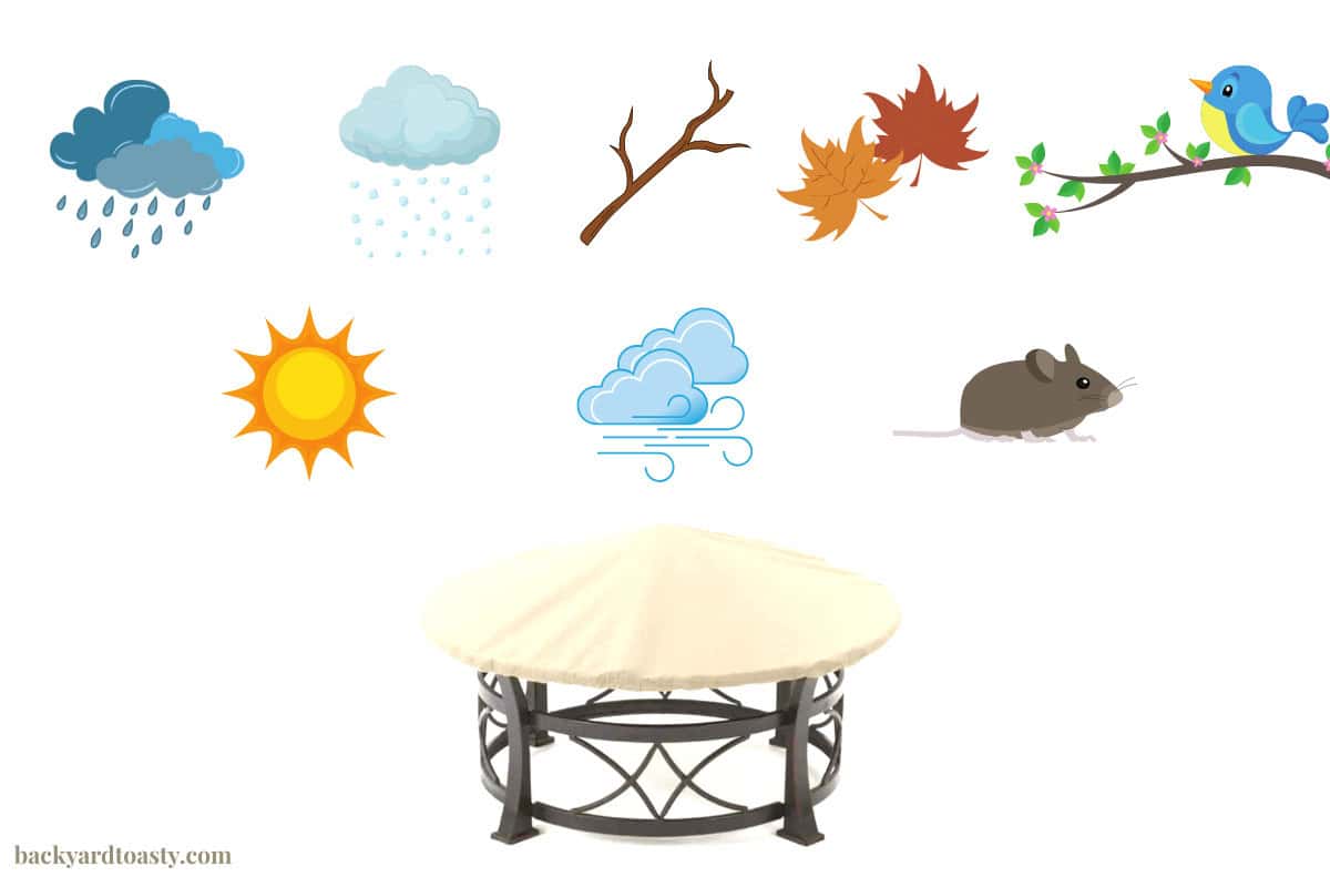 Image of the various challenges a fire pit cover faces.